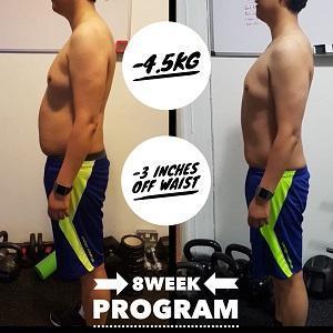 7 Week Body Transformation