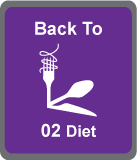 Back to Diet