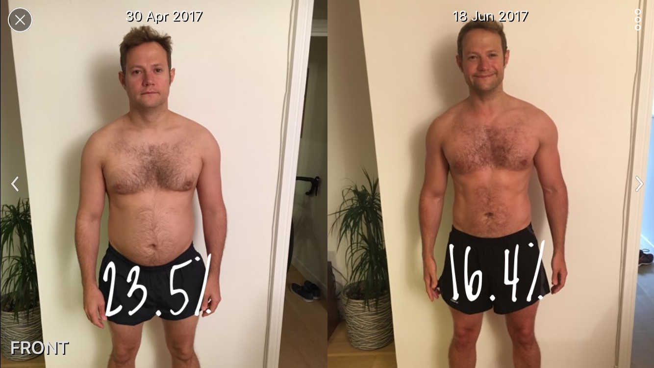 Body Transformation Pic