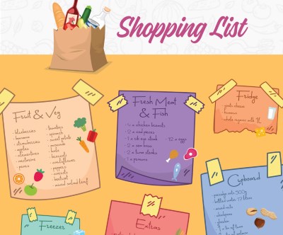 Shopping List meal plan shopping list
