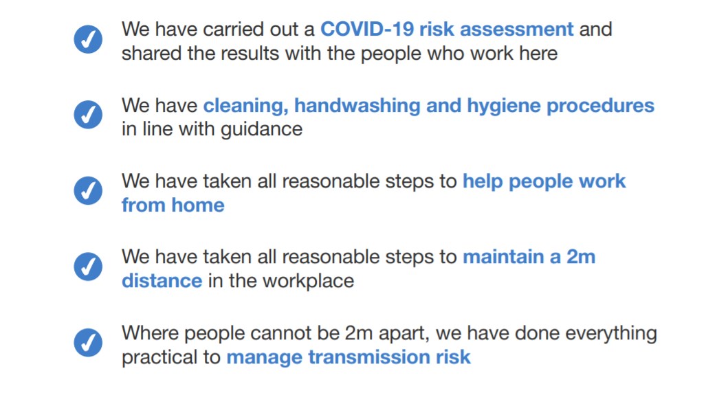 Covid-19 Secure Procedure in Personal Training Studio